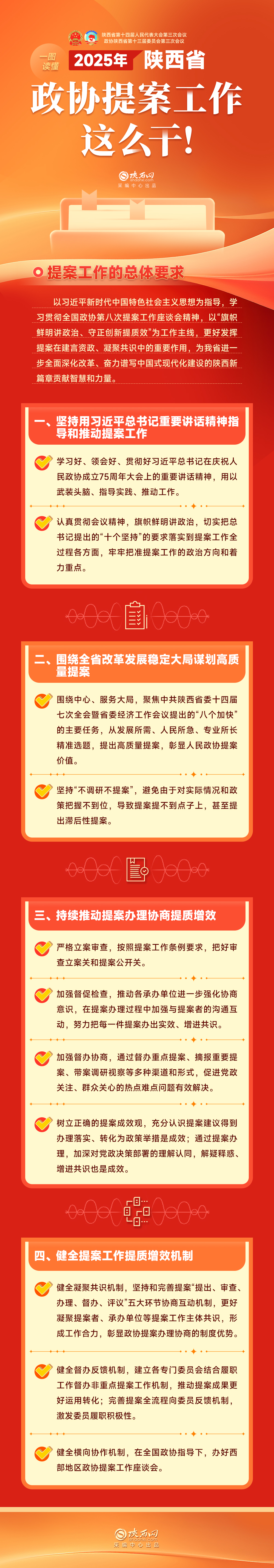 陕西煤业召开2025年上半年工作会