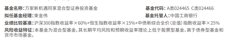 公募基金半程业绩放榜 两基金经理揭秘投资背后的感悟与挑战
