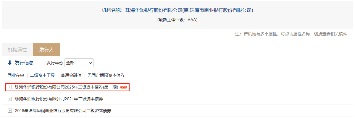 30亿二级资本债成功发行！华润银行快速扩表之路再获“弹药”支持