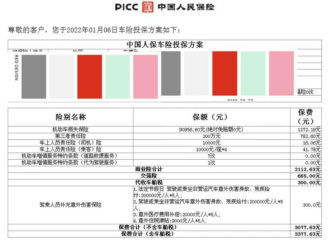 2025康养基地行业市场供需格局及竞争格局、未来发展趋势分析_人保车险,拥有“如意行”驾乘险，出行更顺畅！