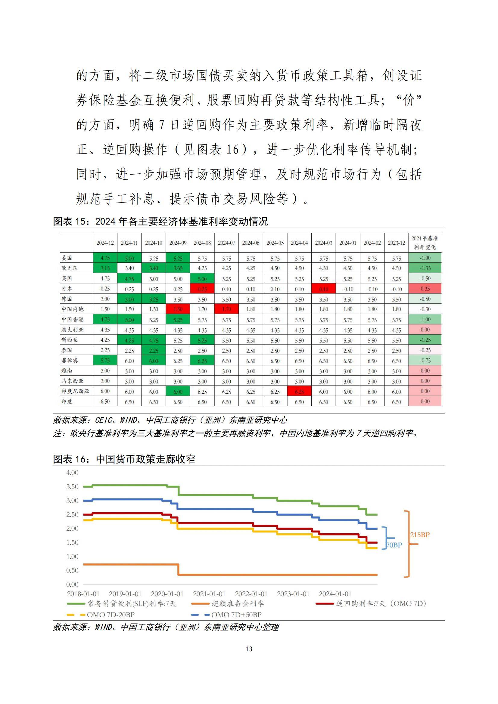 人保财险政银保 ,人保有温度_2025中国有机硅行业市场调查分析及未来发展趋势预测