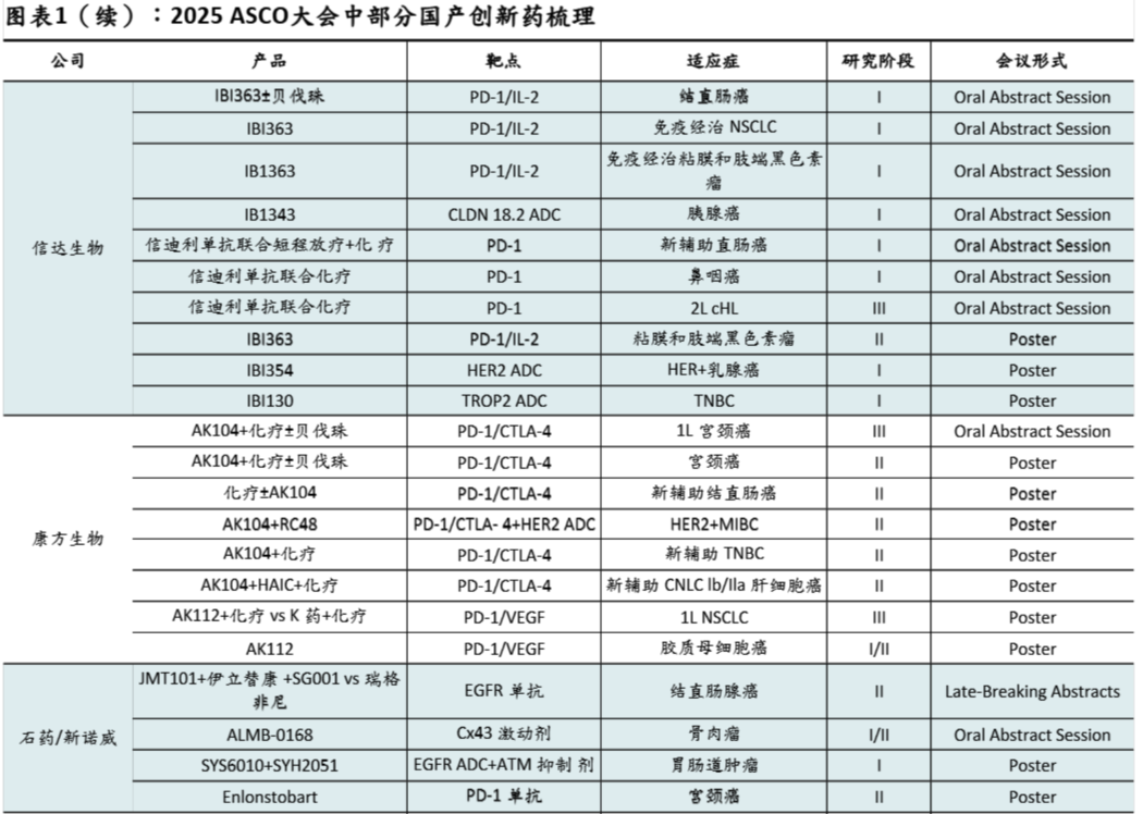 仕佳光子盘中创历史新高