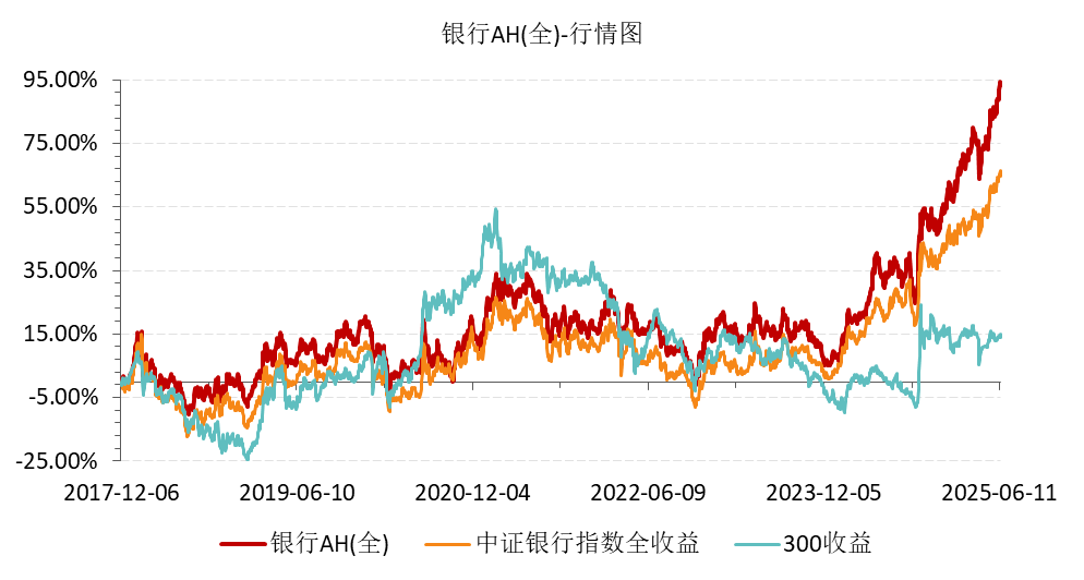 仕佳光子盘中创历史新高