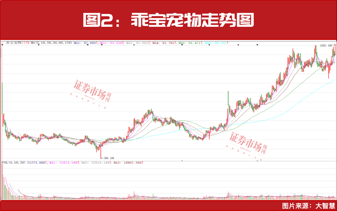 9分钟，20%涨停！A股这一赛道，异动！