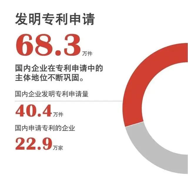 京东方Ａ获得实用新型专利授权：“盖板及显示装置”
