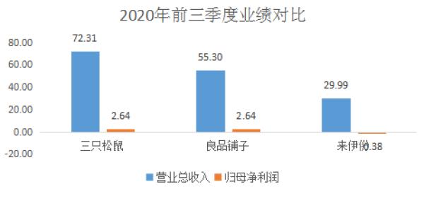 骆驼股份大涨5.10% 上半年净利润预计增长60.00%―80.00%