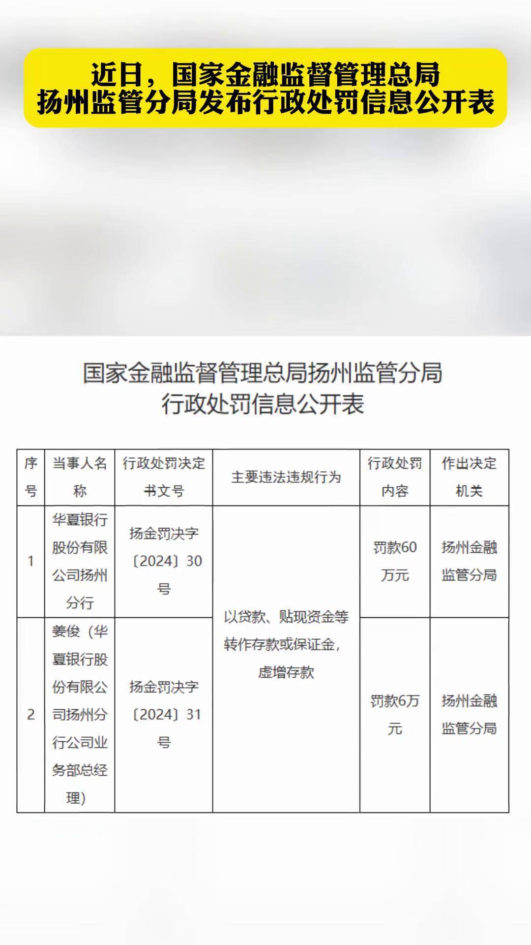 国家金融监督管理总局发布 《地方资产管理公司监督管理暂行办法》