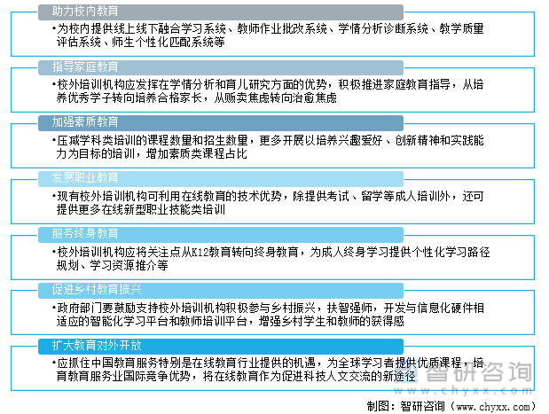 教育部发布普通高中7个学科教学装备配置标准