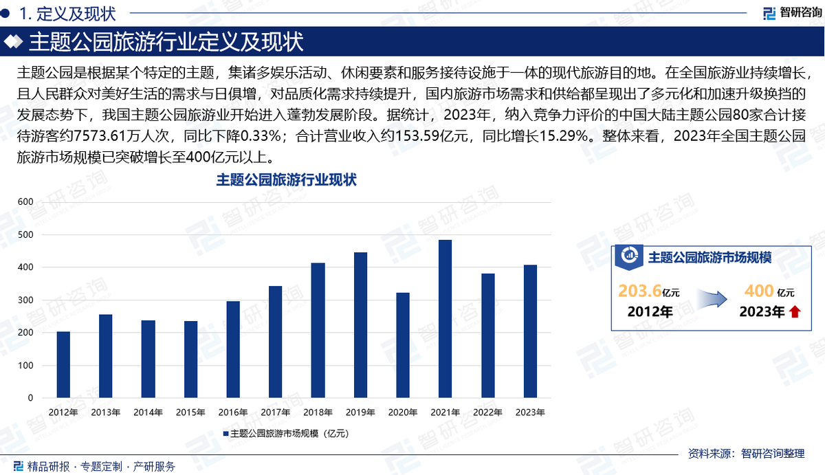 人保财险政银保 ,人保财险 _2025年中国益智玩具行业：满足教育与娱乐的市场需求