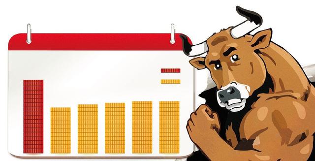 杭州银行：中国人寿拟减持公司股份不超过5078.94万股，占比0.7%