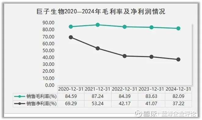 光库科技发布上半年预增公告 净利润同比增长60.00%~80.00%
