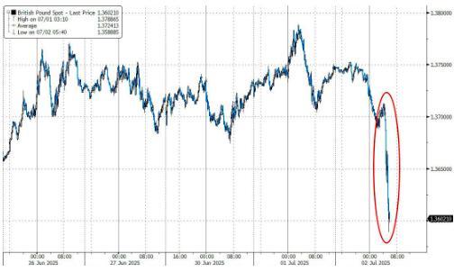 滴灌投资闯关港股“21章”， “非股非债”试验胜算几何？