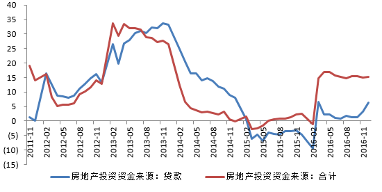 清华大学报告：中国经济上半年企稳 关注就业、房地产等五大风险因素