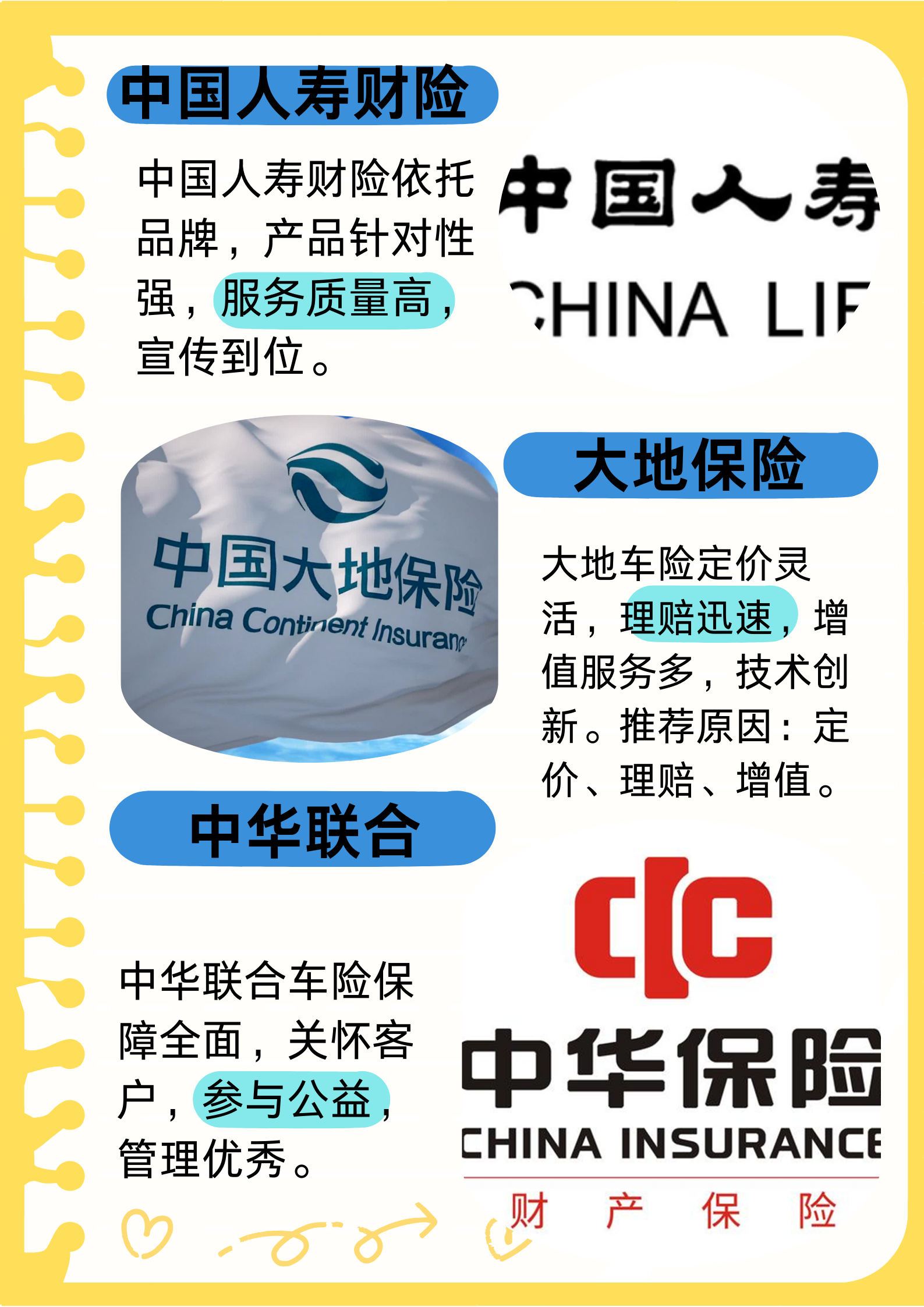 2025年教辅类图书行业全景调研及发展趋势预测_人保车险 品牌优势——快速了解燃油汽车车险,人保有温度