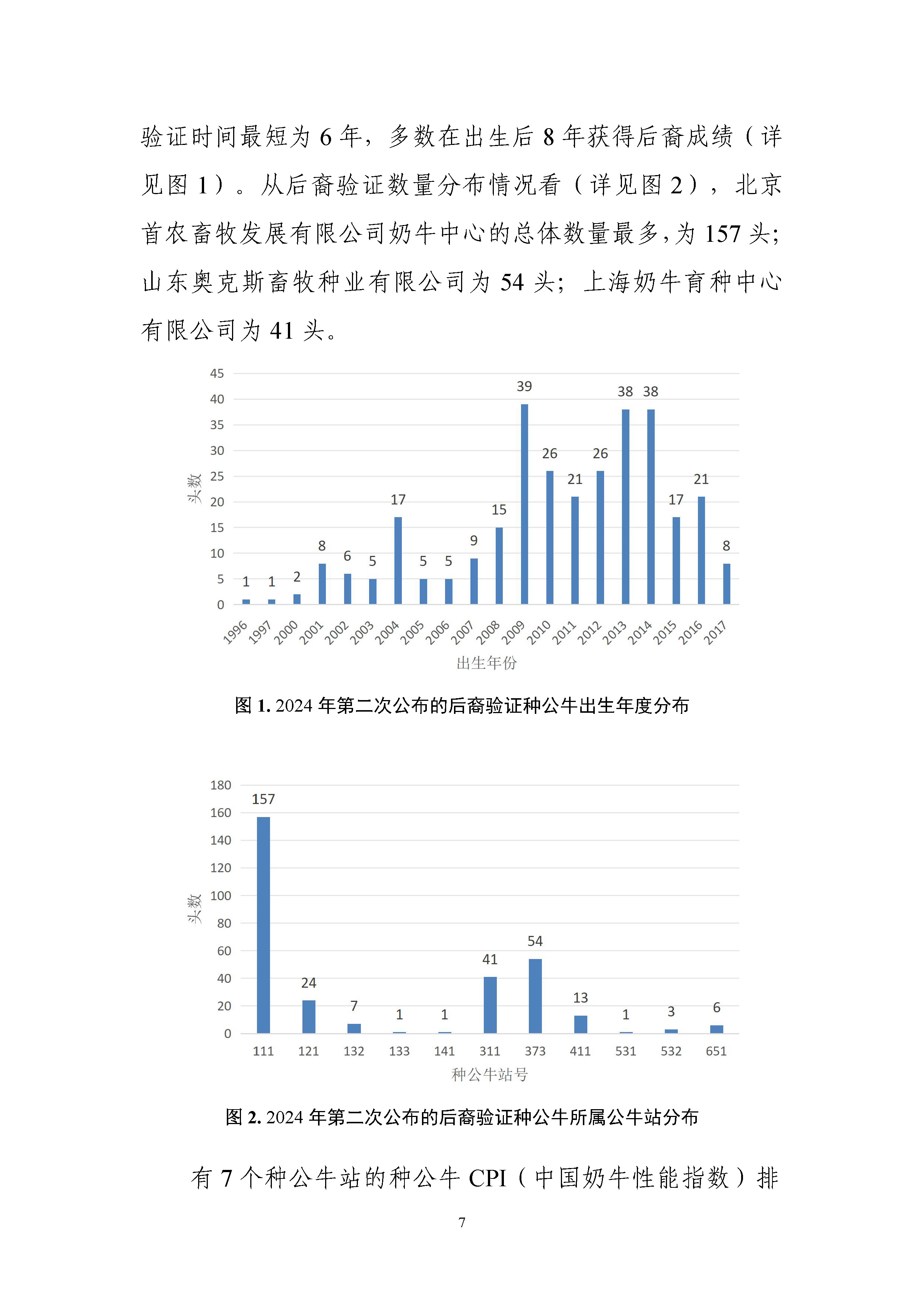 保险有温度,人保财险 _2025年肉鸡行业发展趋势预测及产业调研报告
