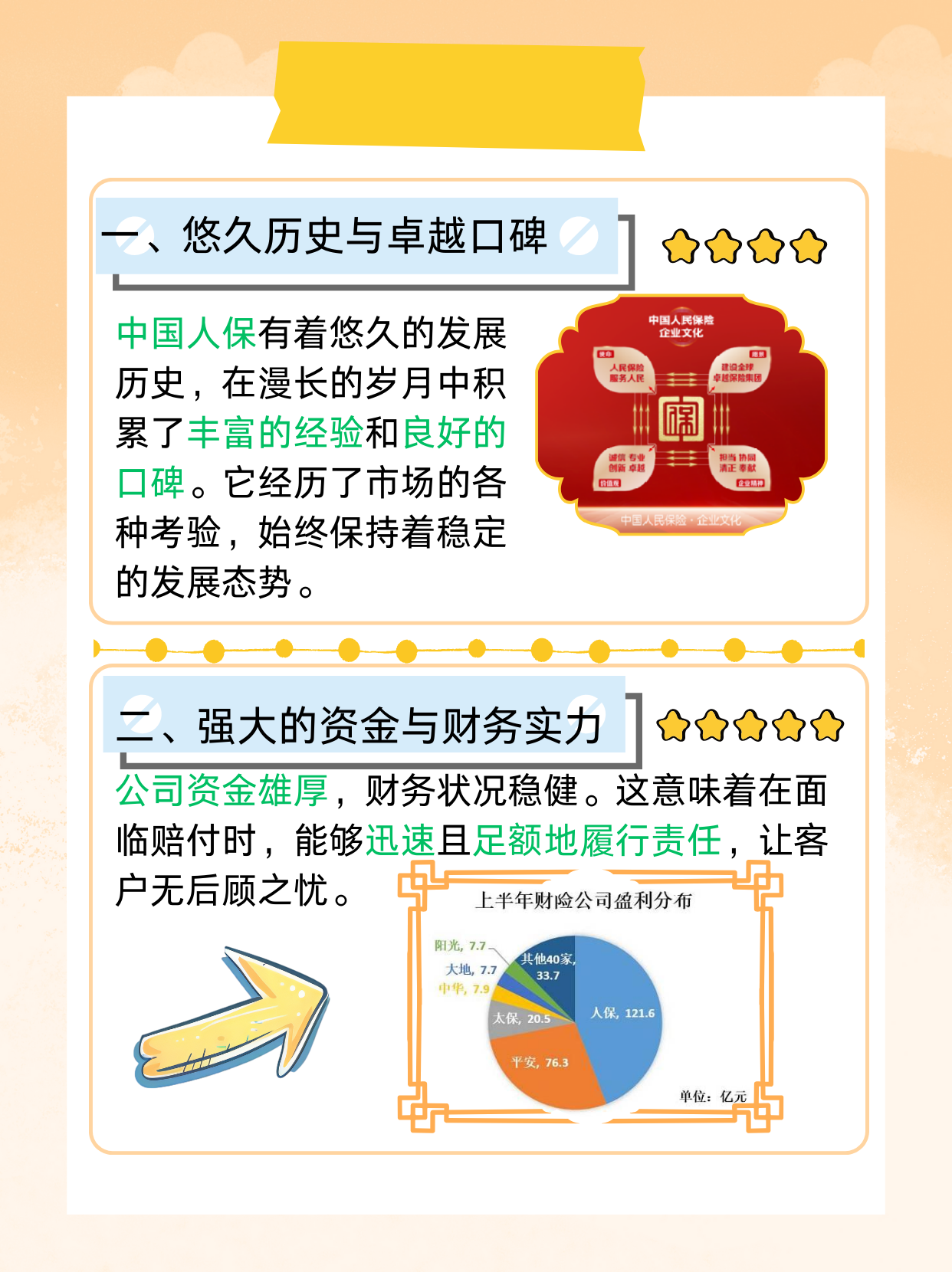 保险有温度,人保财险 _2025年肉鸡行业发展趋势预测及产业调研报告