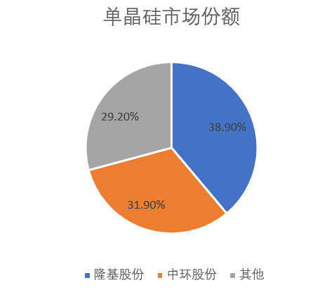 29.20亿元资金今日流出计算机股