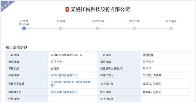友阿股份收购尚阳通100%股权案获深交所受理