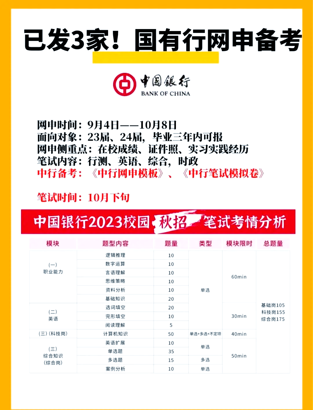 邮储银行拟出资100亿元设立中邮投资 国有六大行齐聚AIC赛道