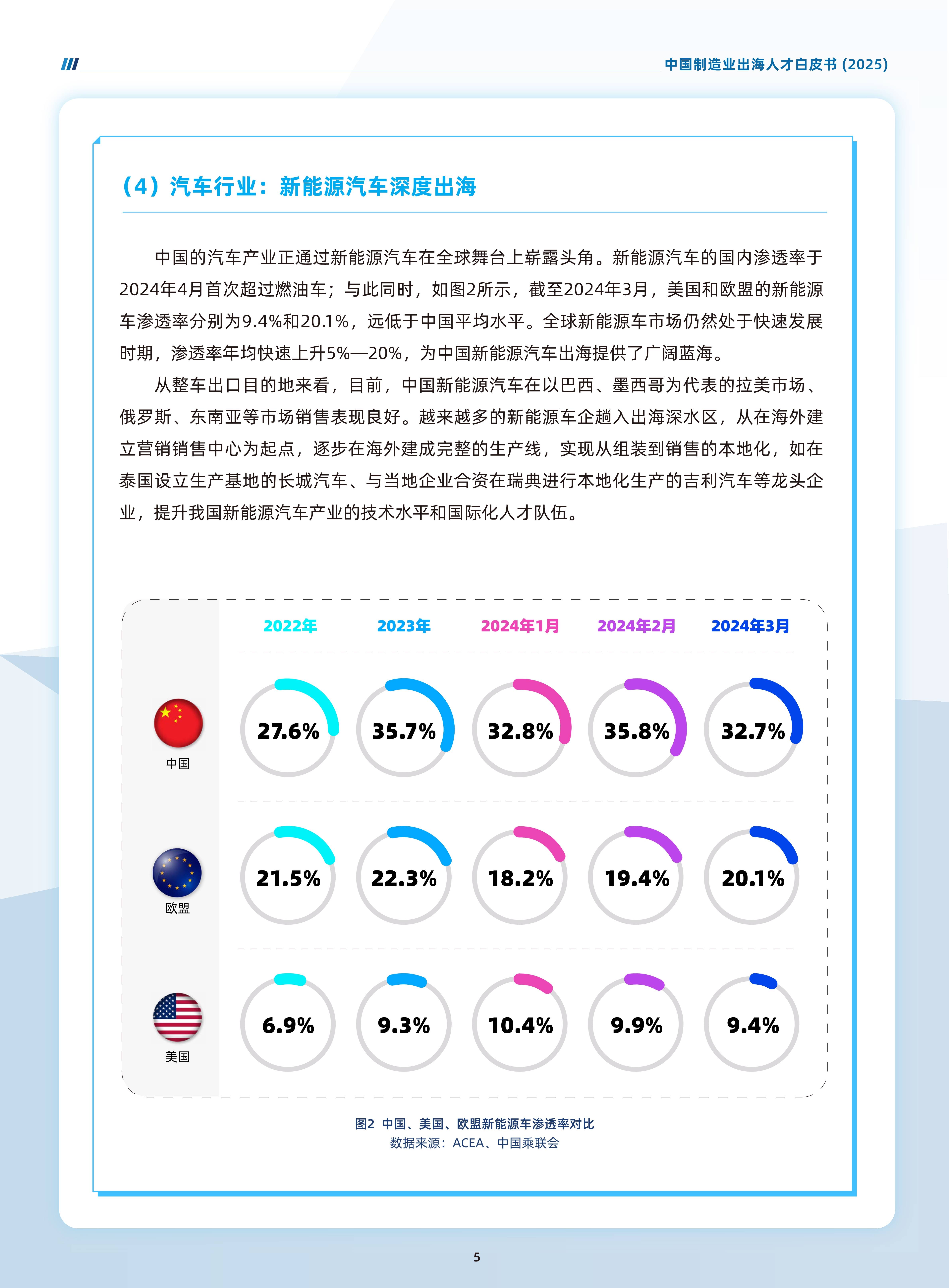 2025年刀具出海行业市场深度调研及未来发展趋势_保险有温度,人保服务