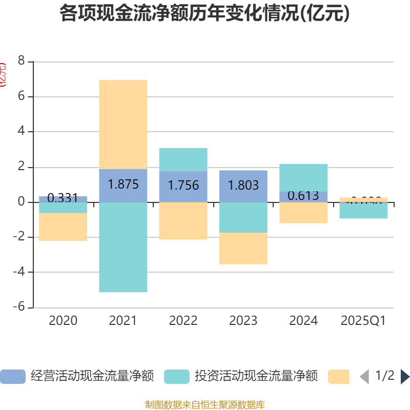 海星股份7月16日龙虎榜数据