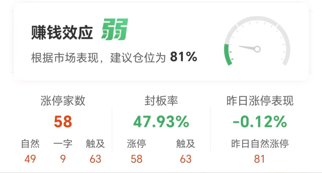 兰生股份7月16日龙虎榜数据