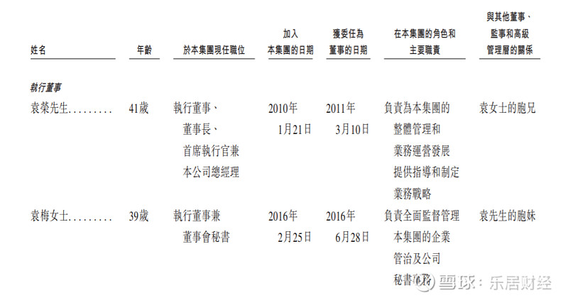 金浔股份港股IPO，净利润大幅波动，上市前多次派息