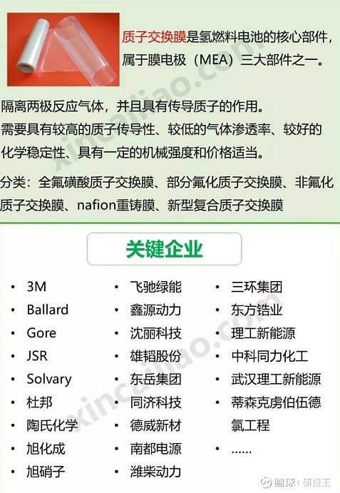 中国石化获得实用新型专利授权：“一种燃料电池车用氢气高压输送管路”