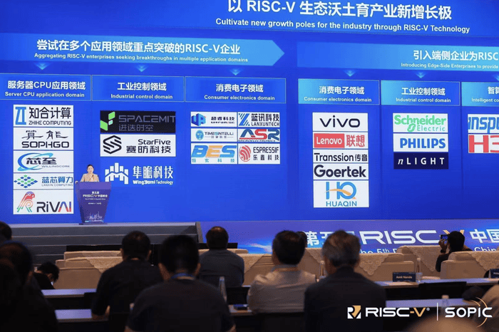 中国开放指令生态联盟秘书长包云岗：RISC-V产业落地仍需解决四个问题