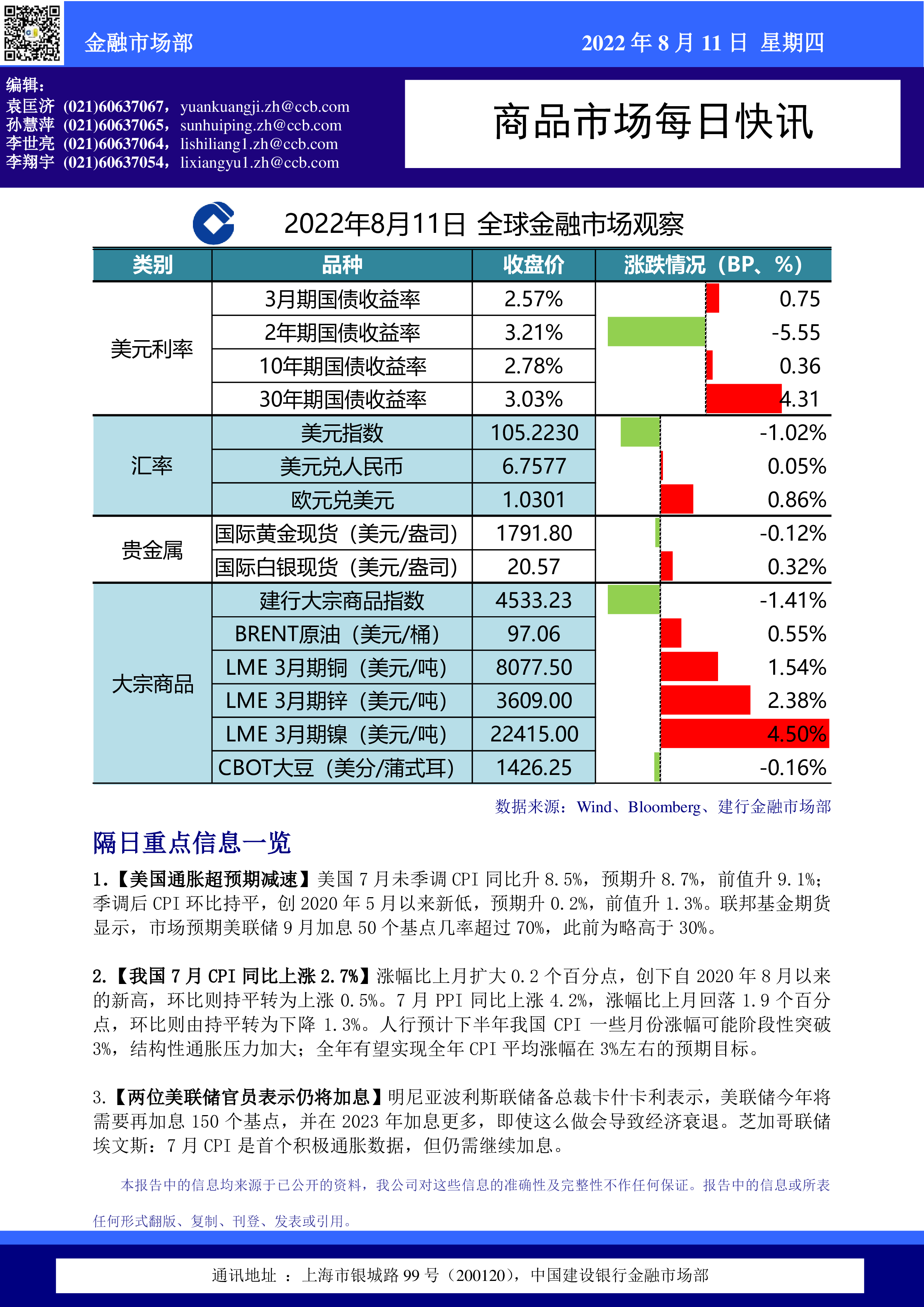 隔夜shibor报1.3130 下跌0.2个基点