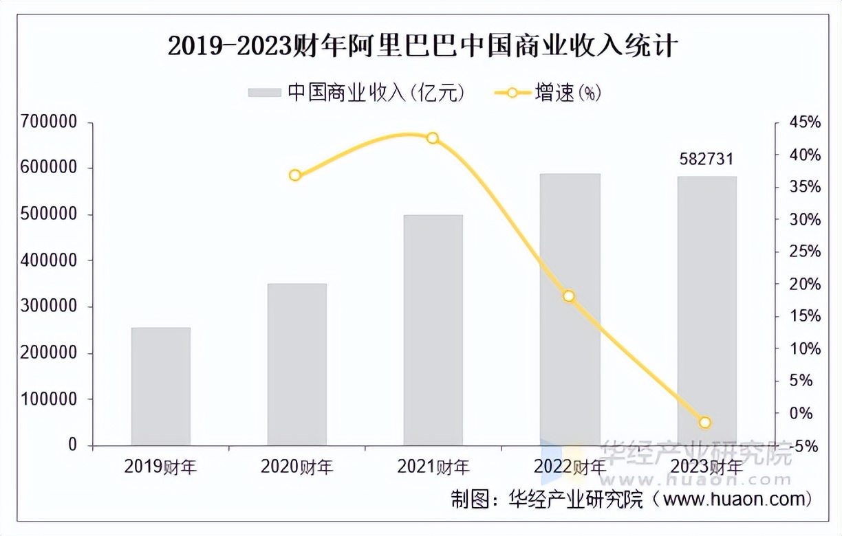 2025年线上展览行业：政策红利“加持”，智慧会展“加速器”_保险有温度,人保护你周全
