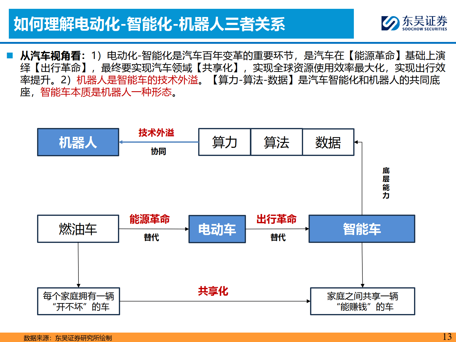 2025年中国户外仪表行业:产品智能化与多功能化成主流_人保服务 ,人保财险政银保