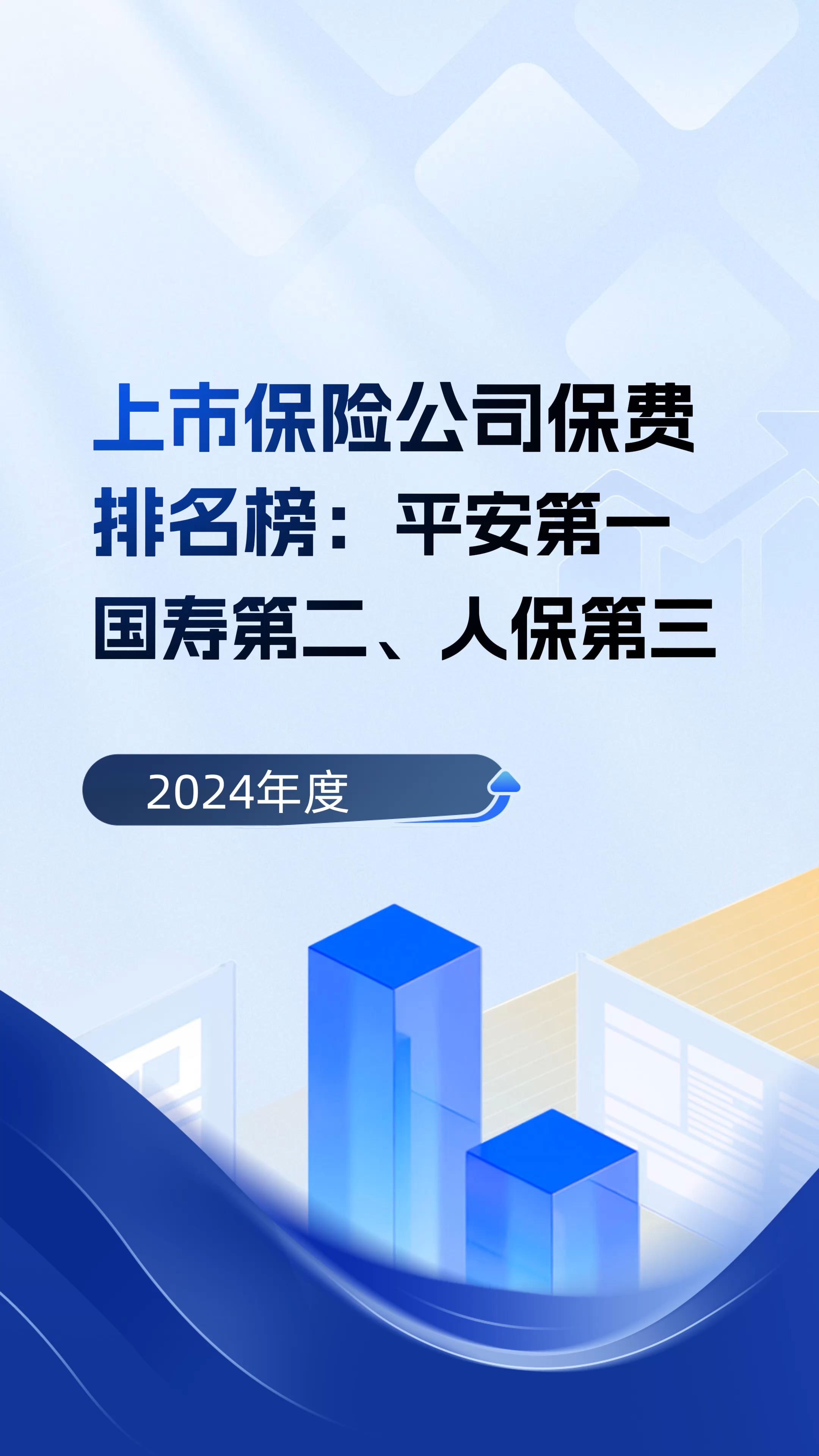 保险有温度,人保财险 _2025年中国即时零售行业市场发展现状调研及投资前景预测研究