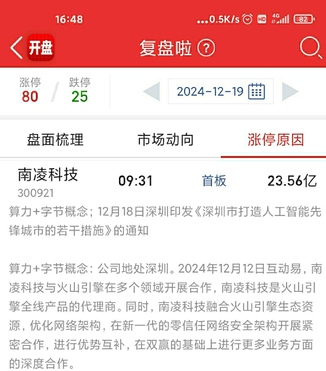 南方精工换手率36.87%,深股通龙虎榜上净买入1031.50万元