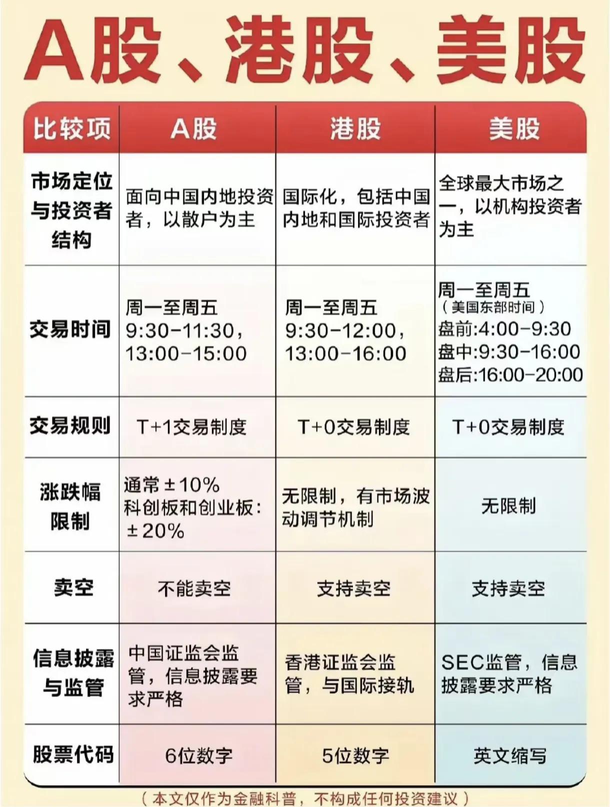 两融余额九连升 杠杆资金大比例加仓61股
