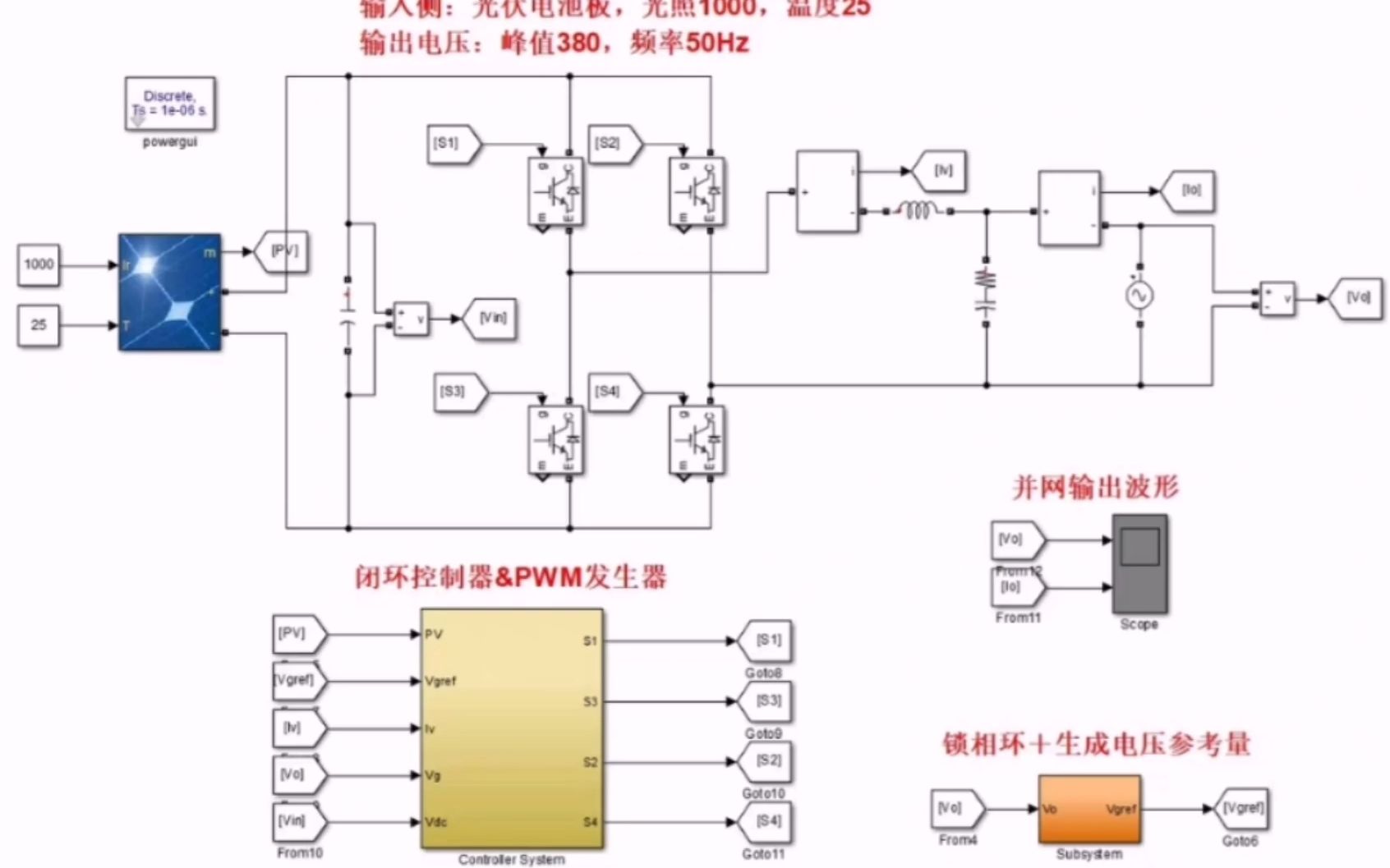 锦浪科技获得发明专利授权:“一种软件在线升级控制电路、方法及逆变器系统”