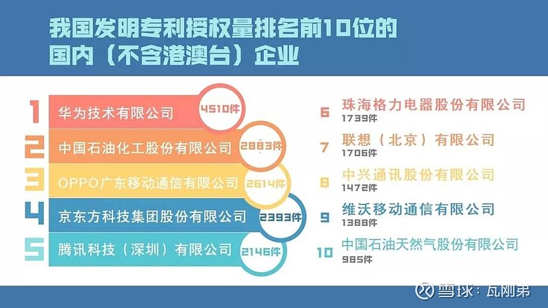 格力电器获得发明专利授权：“制冰器以及具有其的冰箱”