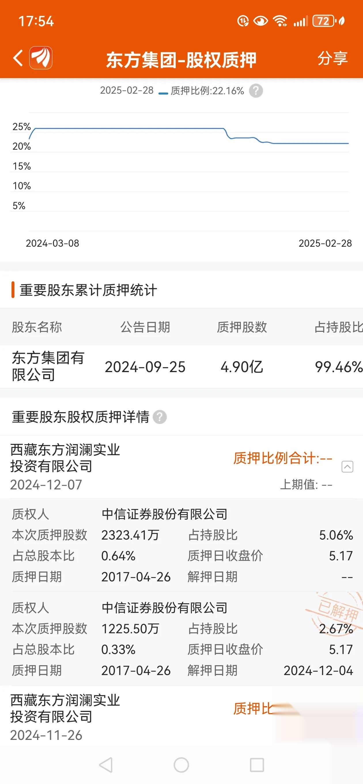 ST东时实控人犯操纵证券市场罪 处罚金人民币1.7亿元