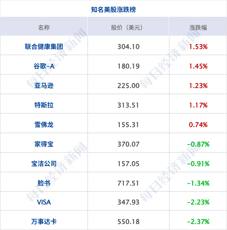 ST东时实控人犯操纵证券市场罪 处罚金人民币1.7亿元