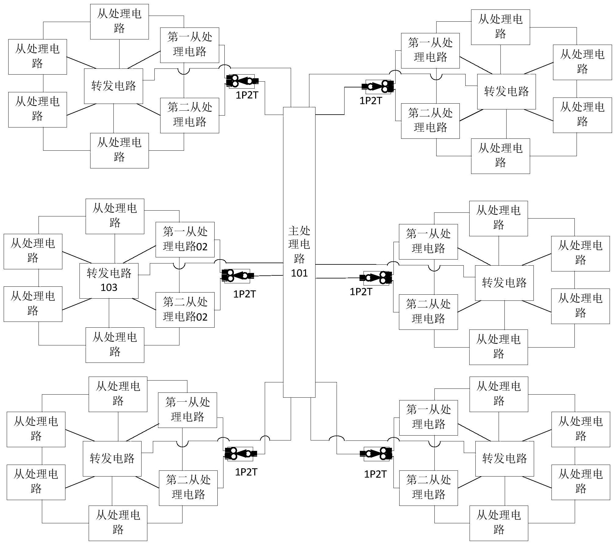 格力电器获得发明专利授权：“陶瓷基板结构、智能功率模块及其制备方法”