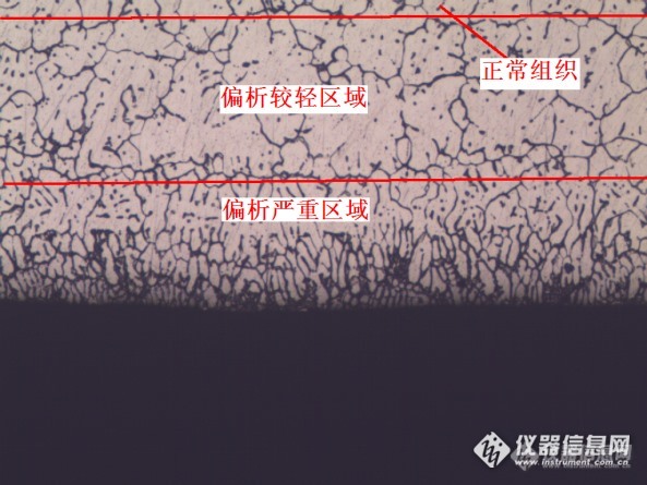 钢研高纳获得发明专利授权：“一种高温合金低偏析铸锭及其制备方法”