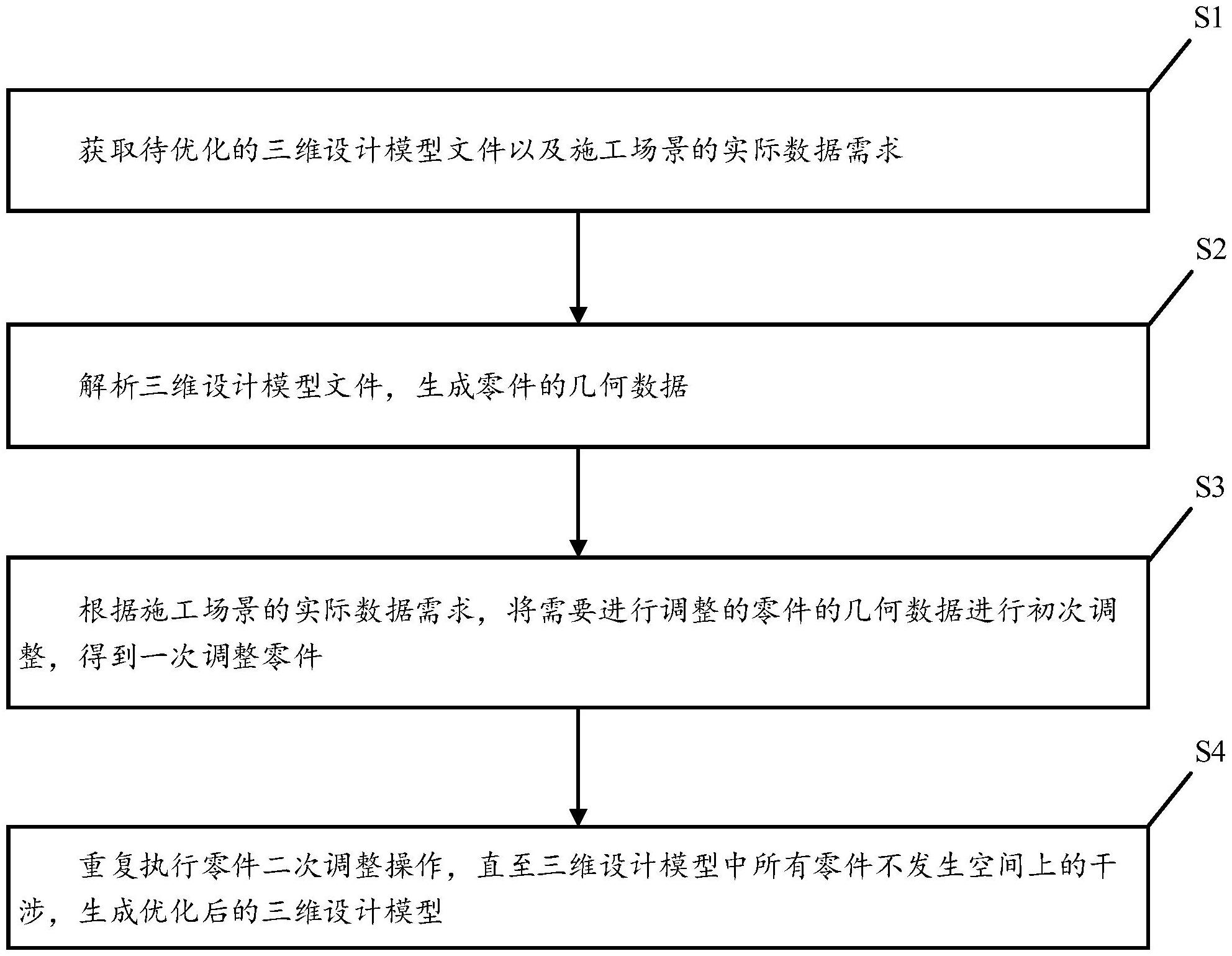 建设银行获得发明专利授权:“数据调用的方法、装置、设备、存储介质及程序产品”