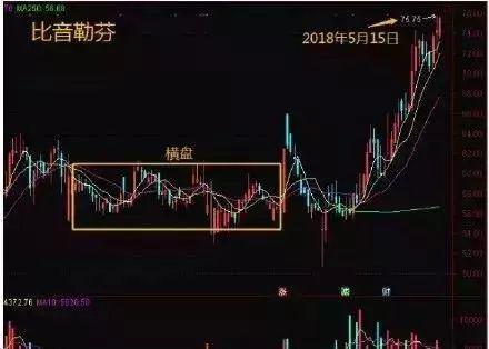 科创板今日平均换手率2.02%,26股换手率超10%