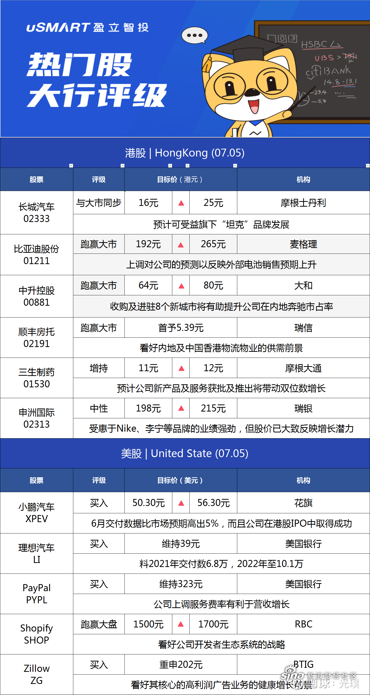 今日看点|沪深北交易所程序化交易管理实施细则施行