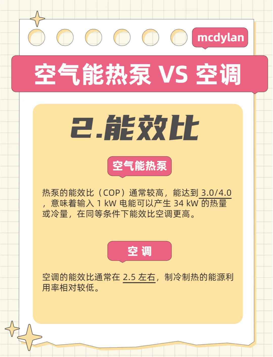海尔智家获得发明专利授权：“空调器的空气流通检测方法、检测装置和空调器”