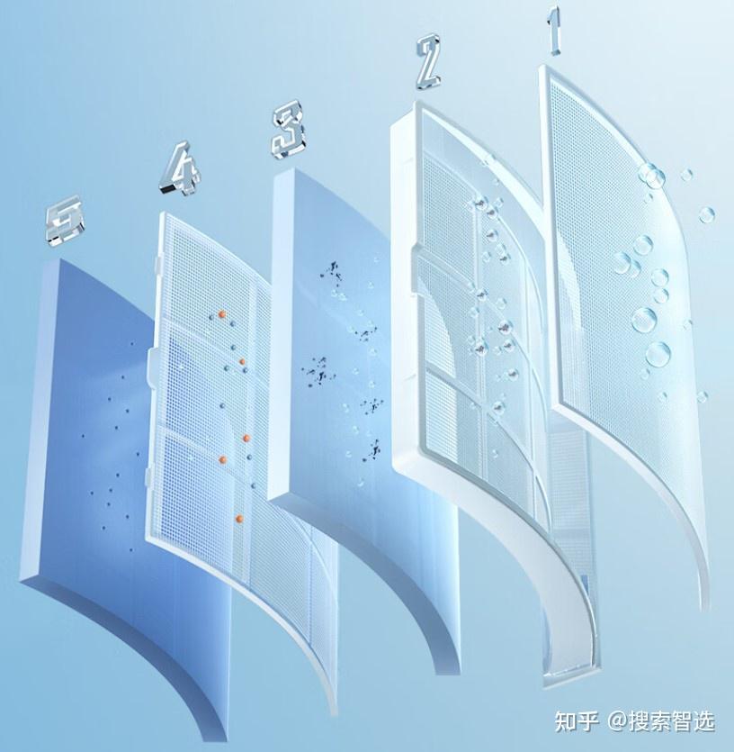 海尔智家获得发明专利授权：“空调器的空气流通检测方法、检测装置和空调器”