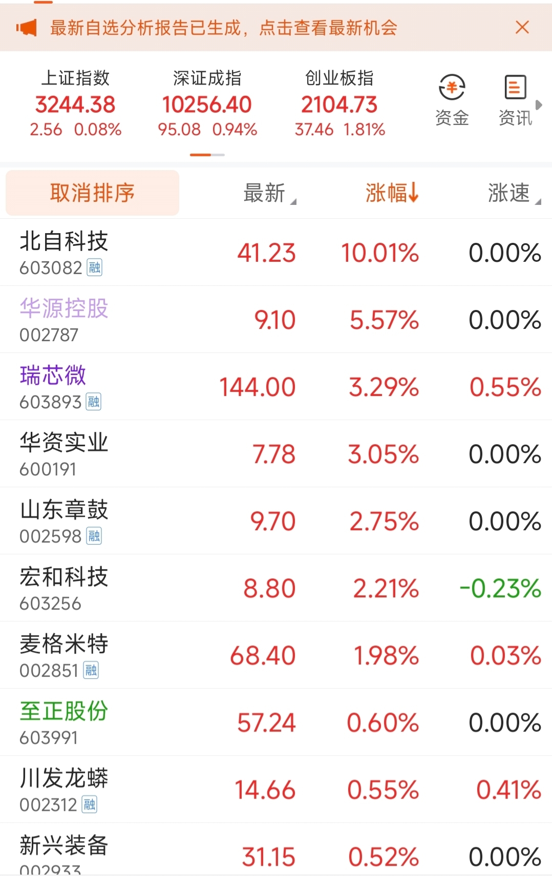 海星股份龙虎榜数据（7月18日）