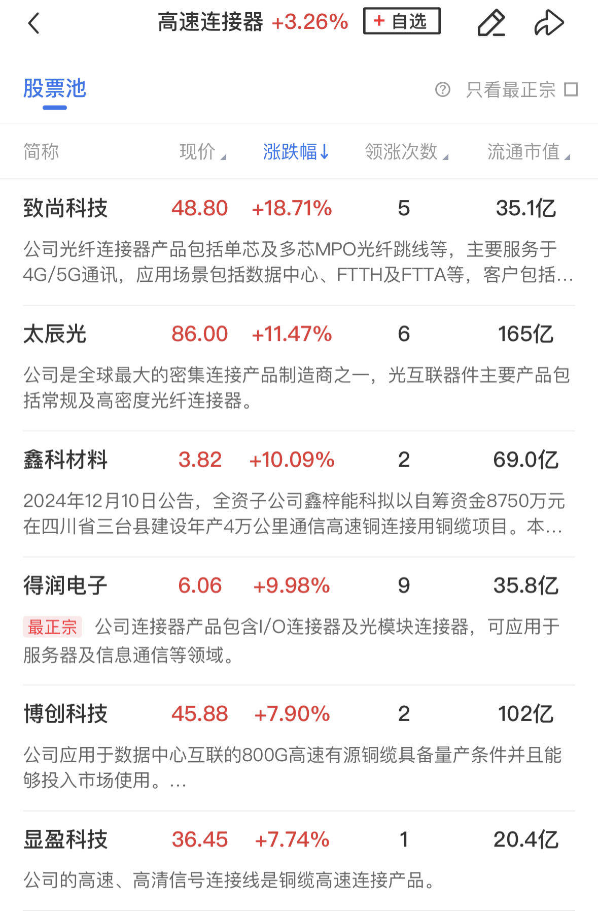 麦格米特涨停,深股通龙虎榜上净买入1032.95万元