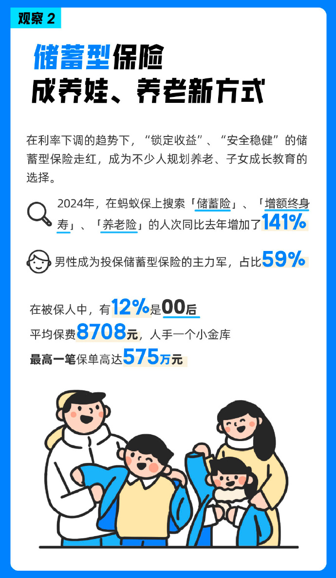 人保服务 ,人保车险_掘金颜值经济：2025年中国冻干粉行业增长潜力与投资价值分析