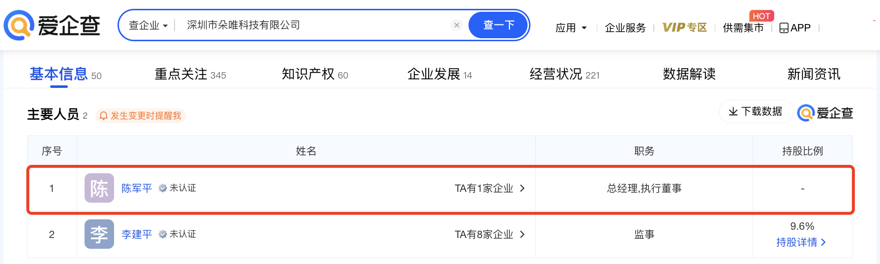 网民希望个人独资企业可升级为有限公司，国家市场监督管理总局登记注册局回应了
